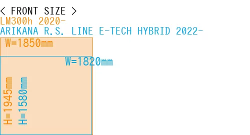 #LM300h 2020- + ARIKANA R.S. LINE E-TECH HYBRID 2022-
